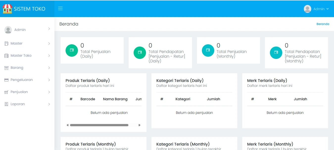 Sistem Koperasi